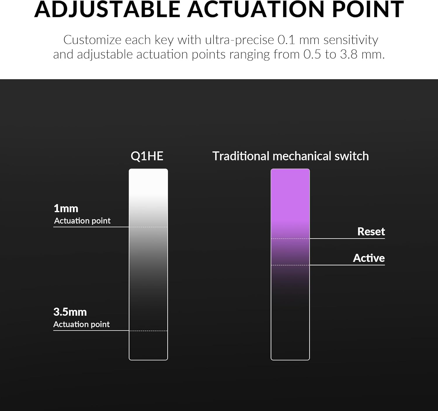 KEYCHRON Q1 HE QMK - Image 10