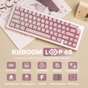 KIIBOOM LOOP 65 65%
